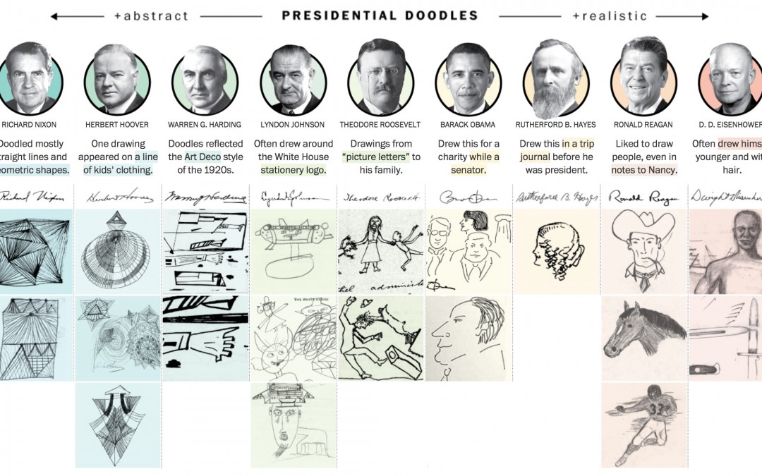 Presidents and Doodling